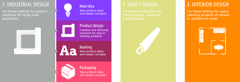 Desall packages